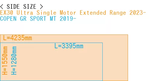 #EX30 Ultra Single Motor Extended Range 2023- + COPEN GR SPORT MT 2019-